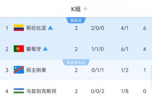 实时塞内加尔vs伊拉克直播jrs直播比赛回放_实时塞内加尔vs伊拉克直播jrs直播比赛回放在线观看_免费看直播
