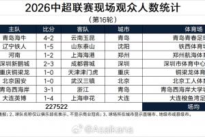重磅WNBA波特兰火焰vs芝加哥天空低调看直播_重磅WNBA波特兰火焰vs芝加哥天空低调看直播在线观看_免费看直播