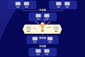 极速世界杯美国vsB3/E3/F3/I3/J3jrs直播_极速世界杯美国vsB3/E3/F3/I3/J3jrs直播在线观看_免费看直播