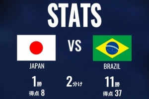 重磅日本U17男篮vs美国U17男篮全场录像_重磅日本U17男篮vs美国U17男篮全场录像在线观看_免费看直播