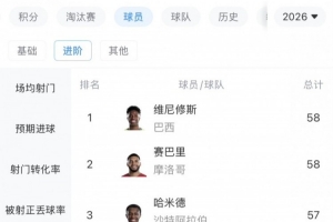 免费美国/波黑vs比利时/塞内加尔直播_免费美国/波黑vs比利时/塞内加尔直播在线观看_免费看直播