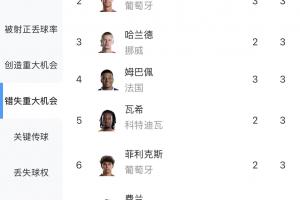 实时塞内加尔vs伊拉克直播高清无插件免费看入口_实时塞内加尔vs伊拉克直播高清无插件免费看入口在线观看_免费看直播