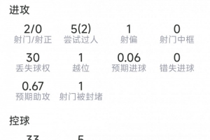实时荷兰vs瑞典十佳球进球集锦_实时荷兰vs瑞典十佳球进球集锦在线观看_免费看直播