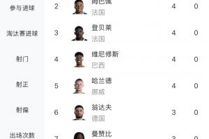 今日巴拿马vs克罗地亚比分预测_今日巴拿马vs克罗地亚比分预测在线观看_免费看直播