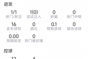 免费西班牙vsJ2直播_免费西班牙vsJ2直播在线观看_免费看直播