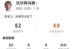 今日WNBA华盛顿神秘人vs康涅狄格太阳进球集锦_今日WNBA华盛顿神秘人vs康涅狄格太阳进球集锦在线观看_免费看直播