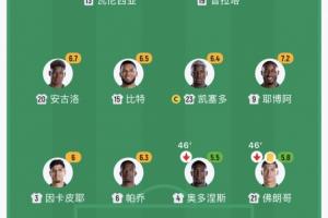 极速美国/波黑vs第10场1/16决赛胜者比分预测_极速美国/波黑vs第10场1/16决赛胜者比分预测在线观看_免费看直播