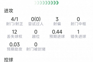 极速中乙长春喜都vs南通海门珂缔缘直播_极速中乙长春喜都vs南通海门珂缔缘直播在线观看_免费看直播