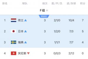 火爆厄瓜多尔vs库拉索直播全场录像高清流畅_火爆厄瓜多尔vs库拉索直播全场录像高清流畅在线观看_免费看直播
