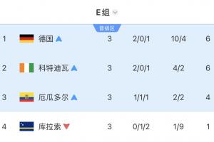 极速世界杯科特迪瓦vs挪威比赛回放_极速世界杯科特迪瓦vs挪威比赛回放在线观看_免费看直播