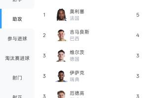 火爆突尼斯vs荷兰jrs直播_火爆突尼斯vs荷兰jrs直播在线观看_免费看直播