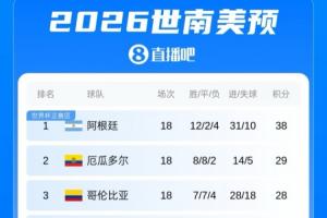 免费比利时vsA3/I3/J3进球集锦_免费比利时vsA3/I3/J3进球集锦在线观看_免费看直播