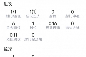 实时克罗地亚vs加纳直播视频直播全场录像_实时克罗地亚vs加纳直播视频直播全场录像在线观看_免费看直播