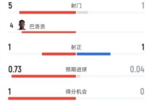 极速德国vs科特迪瓦赛程表全场录像_极速德国vs科特迪瓦赛程表全场录像在线观看_免费看直播