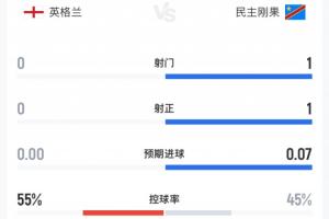 今日土耳其vs美国直播免费观看高清流畅_今日土耳其vs美国直播免费观看高清流畅在线观看_免费看直播