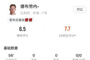 火爆中乙深圳2028vs成都蓉城B队进球集锦_火爆中乙深圳2028vs成都蓉城B队进球集锦在线观看_免费看直播