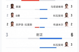 今日阿尔及利亚vs奥地利直播视频直播高清流畅_今日阿尔及利亚vs奥地利直播视频直播高清流畅在线观看_免费看直播