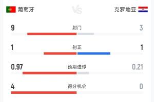 重磅NBA爵士vs奇才在线观看_重磅NBA爵士vs奇才在线观看在线观看_免费看直播