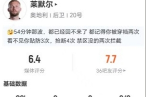 立陶宛U17男篮vs塞尔维亚U17男篮_立陶宛U17男篮vs塞尔维亚U17男篮在线观看_免费看直播