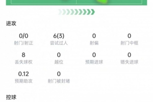 极速今晚乌拉圭vs佛得角直播全场录像_极速今晚乌拉圭vs佛得角直播全场录像在线观看_免费看直播