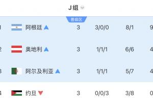 实时澳西甲因勒乌德联vs苏比亚科全场录像_实时澳西甲因勒乌德联vs苏比亚科全场录像在线观看_免费看直播