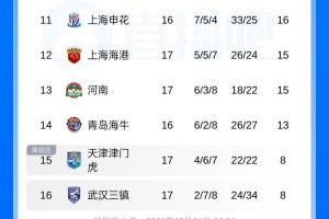 免费长春喜都vs南通海门珂缔缘在线观看_免费长春喜都vs南通海门珂缔缘在线观看在线观看_免费看直播