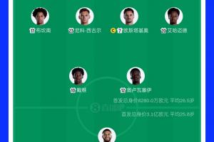 今日达拉斯飞翼vs拉斯维加斯王牌比分预测_今日达拉斯飞翼vs拉斯维加斯王牌比分预测在线观看_免费看直播