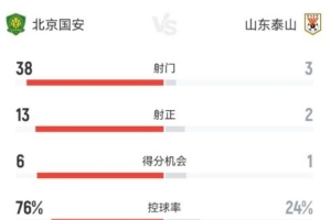 重磅世界杯美国vs波黑全场录像_重磅世界杯美国vs波黑全场录像在线观看_免费看直播