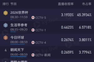 实时日本vs瑞典录像回放直播_实时日本vs瑞典录像回放直播在线观看_免费看直播
