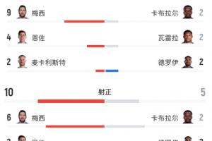 实时日本vs瑞典直播比分直播在线观看_实时日本vs瑞典直播比分直播在线观看在线观看_免费看直播