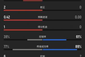 约旦vs阿尔及利亚直播全场录像免费看入口_约旦vs阿尔及利亚直播全场录像免费看入口在线观看_免费看直播