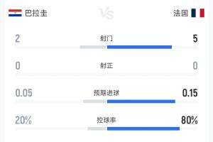 免费马刺vs勇士进球集锦_免费马刺vs勇士进球集锦在线观看_免费看直播