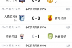 今日WNBA亚特兰大梦想vs华盛顿神秘人在线观看_今日WNBA亚特兰大梦想vs华盛顿神秘人在线观看在线观看_免费看直播
