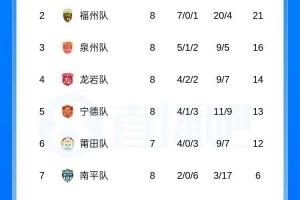 免费乌拉圭vs佛得角直播jrs直播比赛回放_免费乌拉圭vs佛得角直播jrs直播比赛回放在线观看_免费看直播