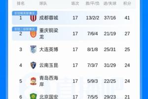 重磅NBA热火vs骑士jrs直播_重磅NBA热火vs骑士jrs直播在线观看_免费看直播