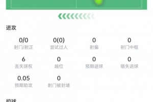最新NBA老鹰vs凯尔特人比分预测_最新NBA老鹰vs凯尔特人比分预测在线观看_免费看直播