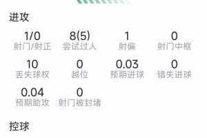 最新日本vs瑞典直播比分直播免费看入口_最新日本vs瑞典直播比分直播免费看入口在线观看_免费看直播