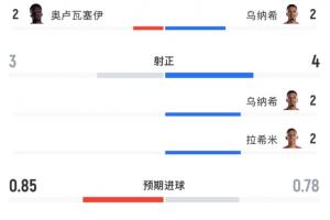 实时U17男篮世界杯美国U17男篮vs法国U17男篮在线观看_实时U17男篮世界杯美国U17男篮vs法国U17男篮在线观看在线观看_免费看直播