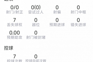 欧冠吉奥里vs雷克雅未克维京古尔_欧冠吉奥里vs雷克雅未克维京古尔在线观看_免费看直播