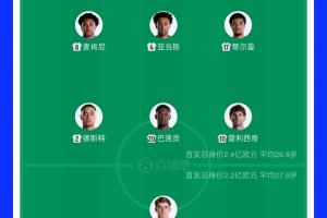 实时乌拉圭vs西班牙直播比赛回放_实时乌拉圭vs西班牙直播比赛回放在线观看_免费看直播