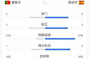 免费新西兰vs埃及直播免费观看高清流畅_免费新西兰vs埃及直播免费观看高清流畅在线观看_免费看直播