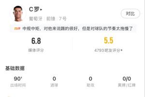 最新美国U17男篮vs塞尔维亚U17男篮在线观看_最新美国U17男篮vs塞尔维亚U17男篮在线观看在线观看_免费看直播