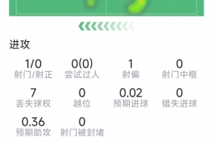 火爆热火vs魔术全场录像_火爆热火vs魔术全场录像在线观看_免费看直播