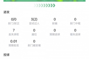 免费澳西甲科廷大学vs弗罗瑞特jrs直播_免费澳西甲科廷大学vs弗罗瑞特jrs直播在线观看_免费看直播