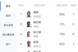 免费世界杯E2vsI2jrs直播_免费世界杯E2vsI2jrs直播在线观看_免费看直播