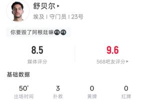 重磅欧冠林肯红魔vs莱塞斯卡尔德国际在线观看_重磅欧冠林肯红魔vs莱塞斯卡尔德国际在线观看在线观看_免费看直播