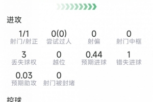免费WNBA波特兰火焰vs华盛顿神秘人比赛回放_免费WNBA波特兰火焰vs华盛顿神秘人比赛回放在线观看_免费看直播