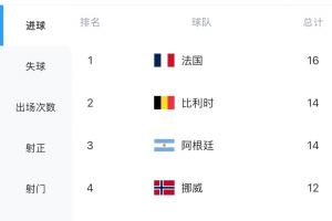 极速上海申花vs北京国安全场录像_极速上海申花vs北京国安全场录像在线观看_免费看直播