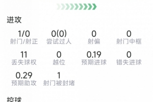免费世界杯法国vs伊拉克直播_免费世界杯法国vs伊拉克直播在线观看_免费看直播