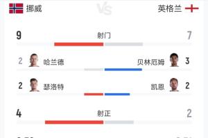 实时勇士vs尼克斯比赛回放_实时勇士vs尼克斯比赛回放在线观看_免费看直播